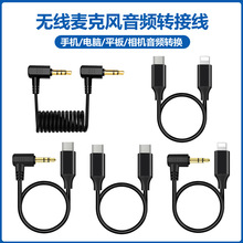 �o�������L���l�D�Ӿ�typec�D�Q��.mm�������m���O���A���֙Cֱ��