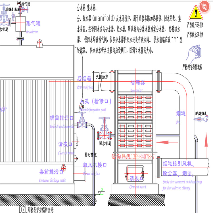 外贸出口手烧燃煤承压热水锅炉 1400KW2吨生物质锅炉