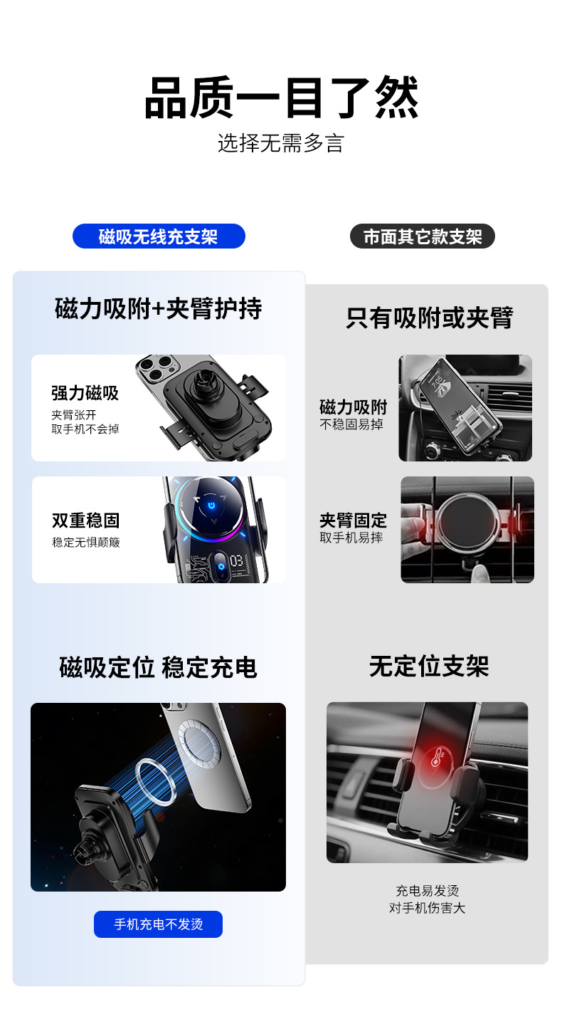 Cross-Border New Model Car-Mounted Wireless Charging Magnetic Holder with 15W Fast Charging, 90-Degree Rotating Button, N52 Magnetic Phone Stand