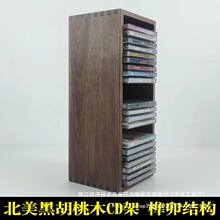 �����ں��Ҍ�ľCD���ռ{�Й�������չʾ��P��Ƭ��ؙC��ʽ�M��