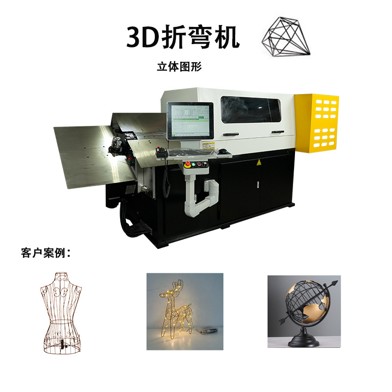 3Dsku