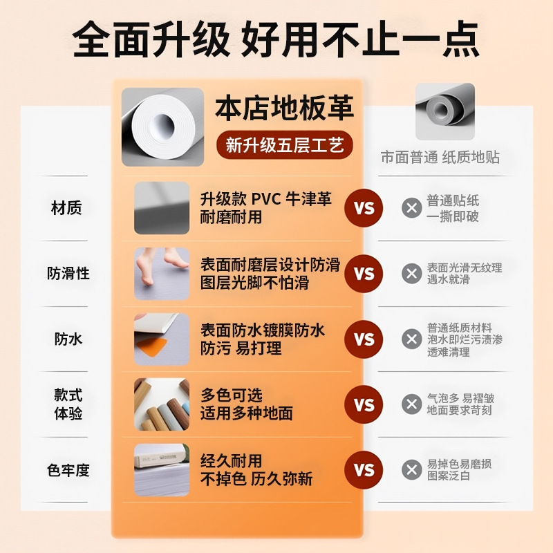 地板革家用水泥地直接铺加厚耐磨防水pvc塑胶地板贴地面铺垫地胶|undefined
