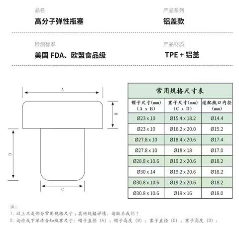 工場直販 T型高分子アルミキャップ 19.2mm 食品グレード 赤ワイン栓 アロマセラミックガラス密封ボトル栓|undefined
