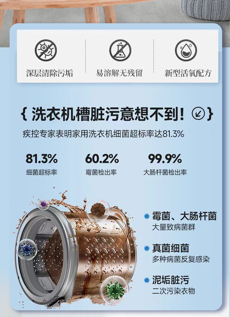 O1CN01f8W0XN2L13U4q8Hb7_!!2218293049631-0-cib.jpg?__r__=1721814858870