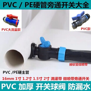 1Ӣ��N45&Phi;28Ӳ����ͨ�ype����ͨ�_�P�r�õι���΢������ͨ���^