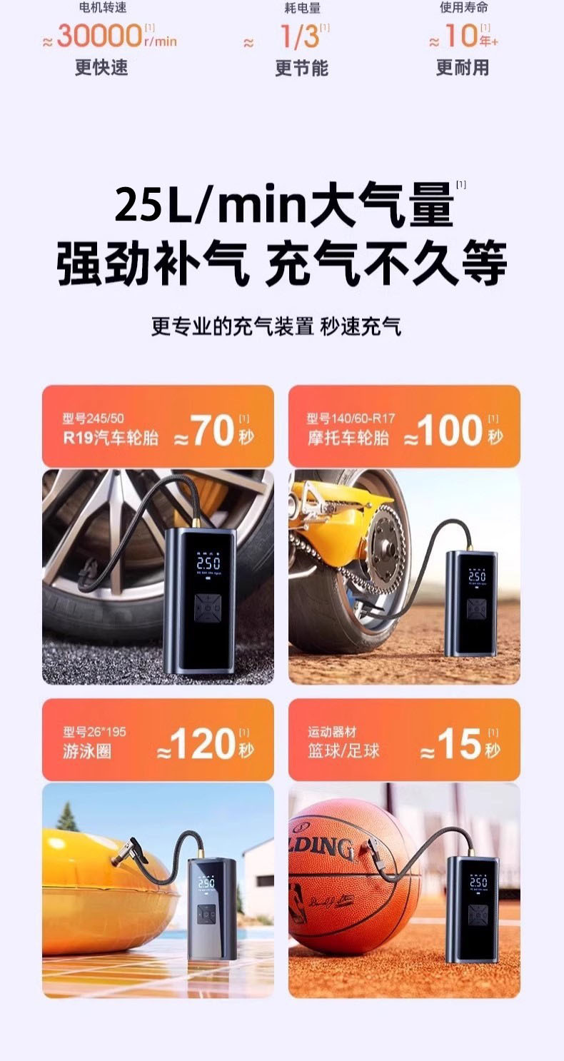 Car Wireless Air Pump, Portable Air Pump, Car Electric Tire Pump, High-Pressure Air Pump for Cars, Inflatable Pump