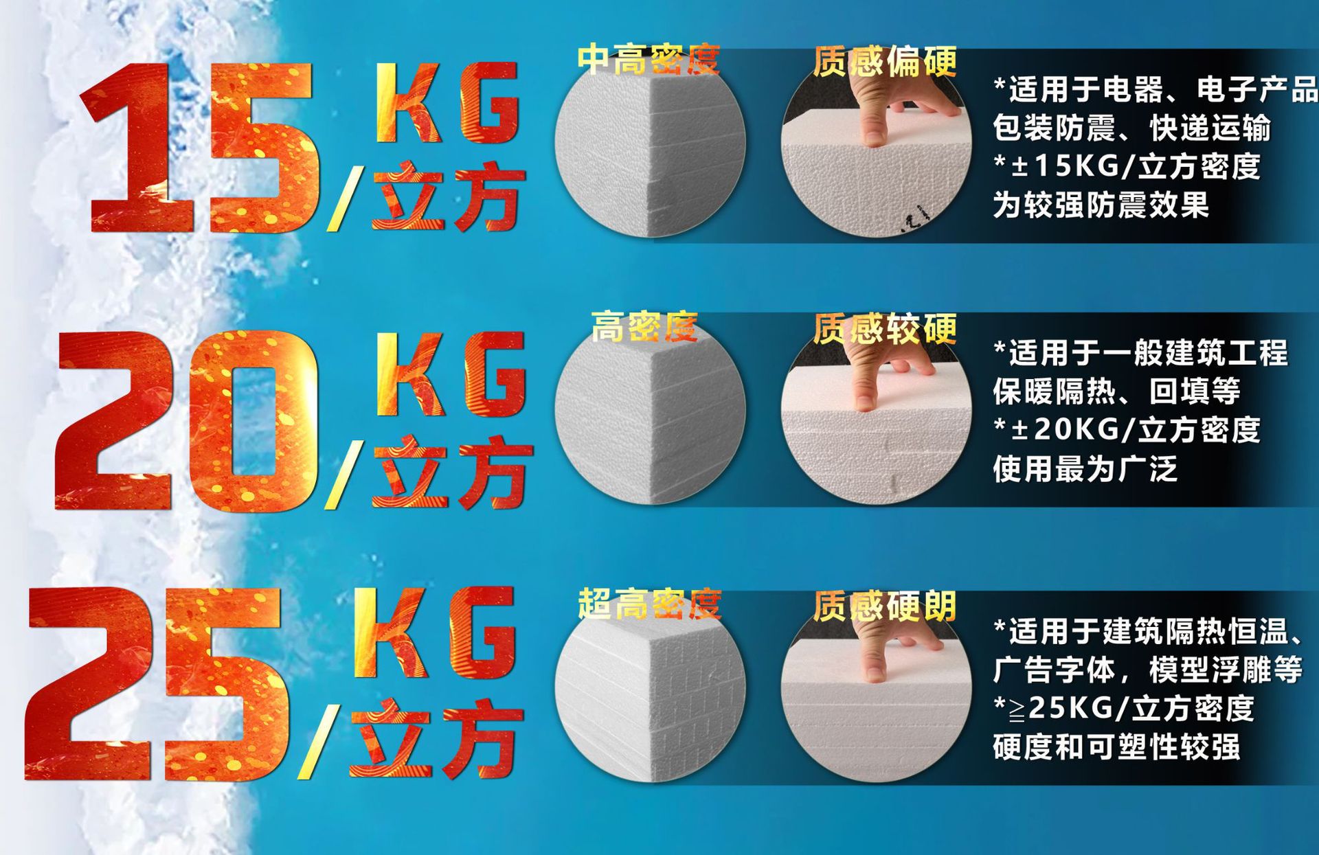 07泡沐板材详情页_06