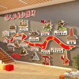 幼儿园红色文化爱国墙面装饰长征精神红军旅班级环创主题成品贴画