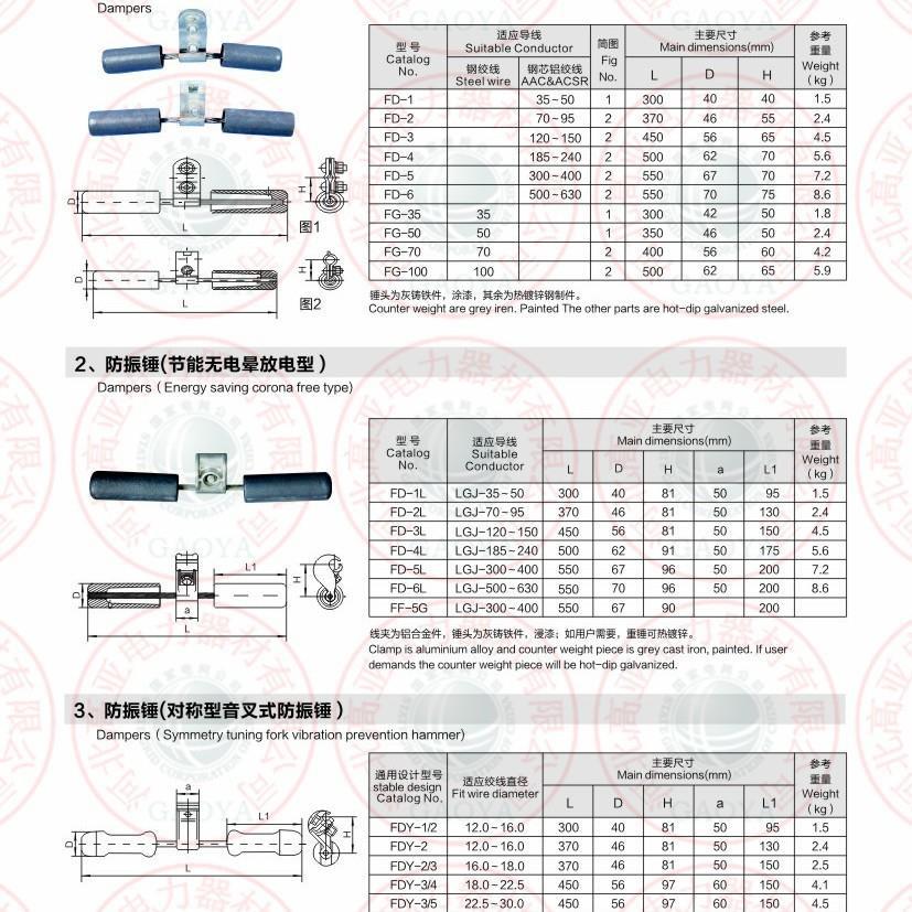 FDY防振锤 导线防震锤 预绞式防震锤  浙江其他高压电器