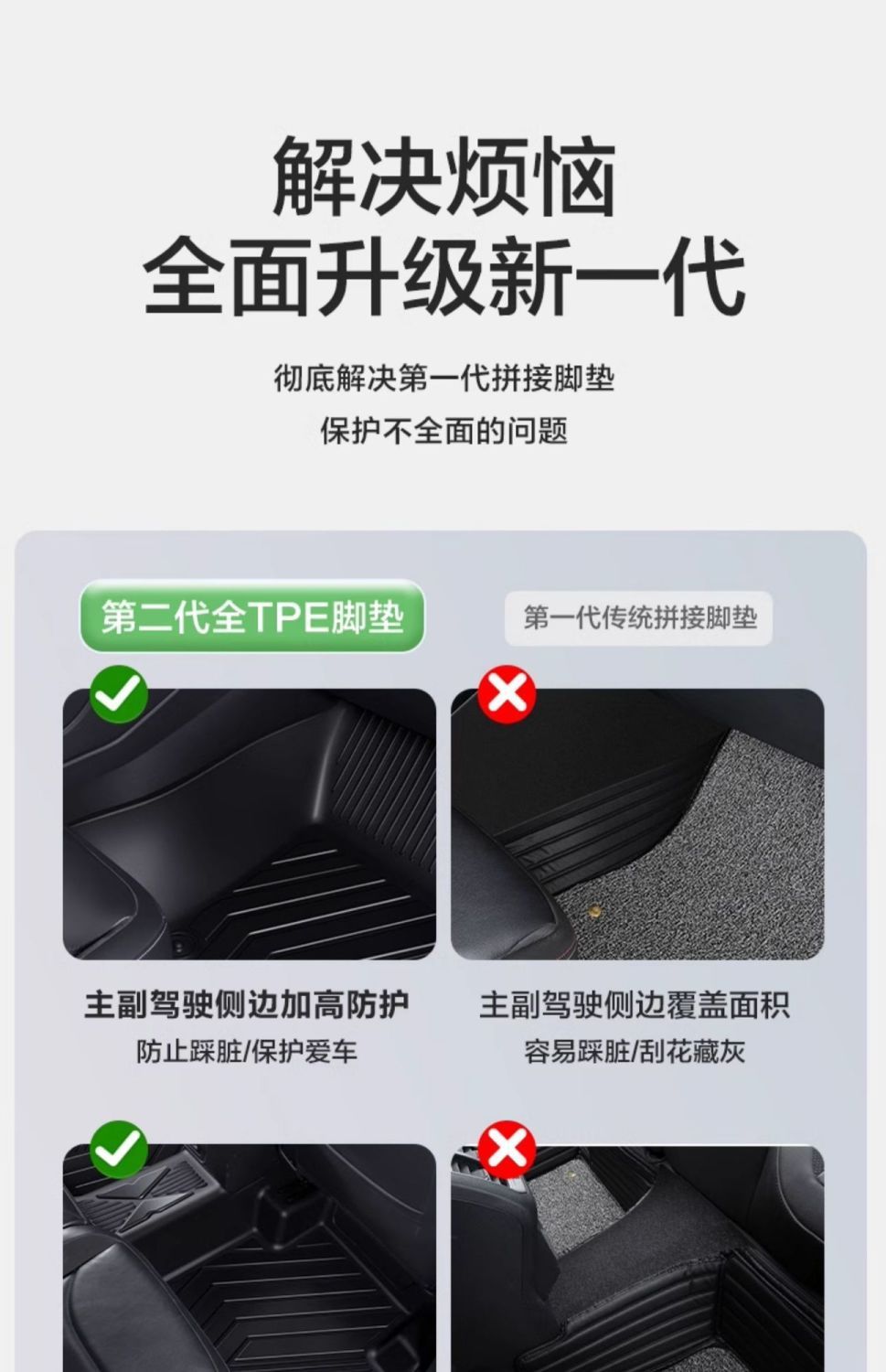 Suitable for Toyota Corolla Foot Mat Surrounding 14-24 Modified Interior Special Accessories TPE Car Foot Mat