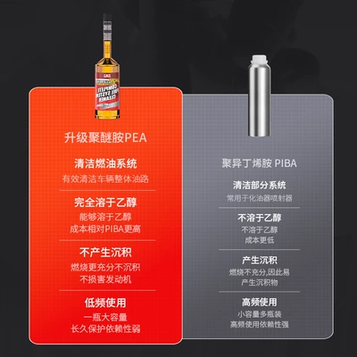 Three-Way Catalytic Converter, Cleaning/curing agent