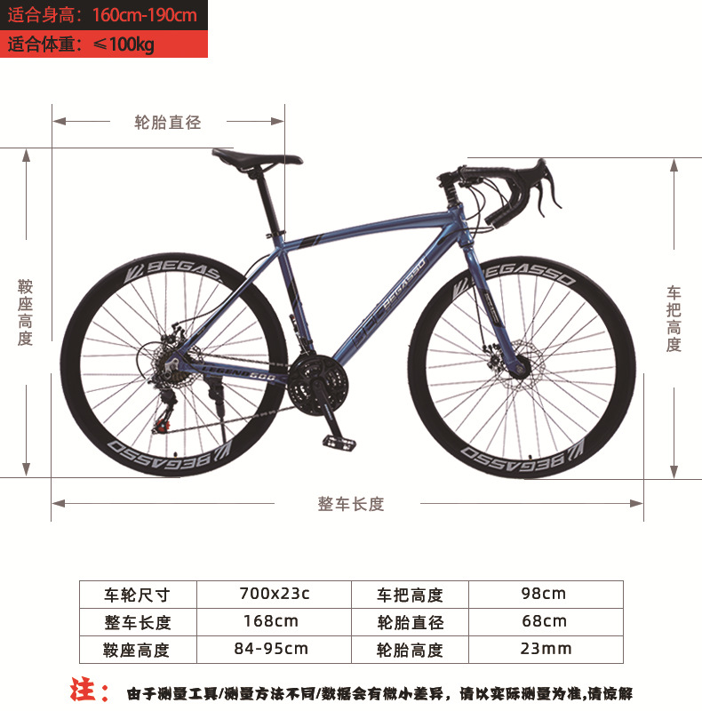 参数 拷贝跑车把