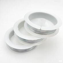 diy�M���Ǵ��黨��ܛ�F�z ��ˇƷ���S�z ��ˇ��\��ɫܛ�z���l