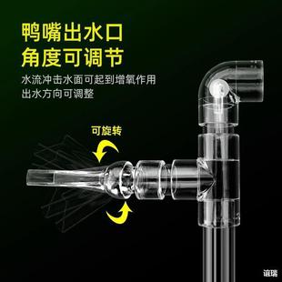 ˮ�ܳ�ˮ�ڼS�מV�~�׸��~���������_�˴������Ǹ��b͸��������