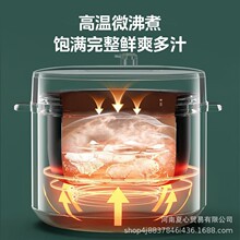 ��.�ĵ�ѹ����1000W���������5L˫�ڵ������޸�ѹ��MY-E5410����