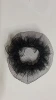 Black has no elasticity