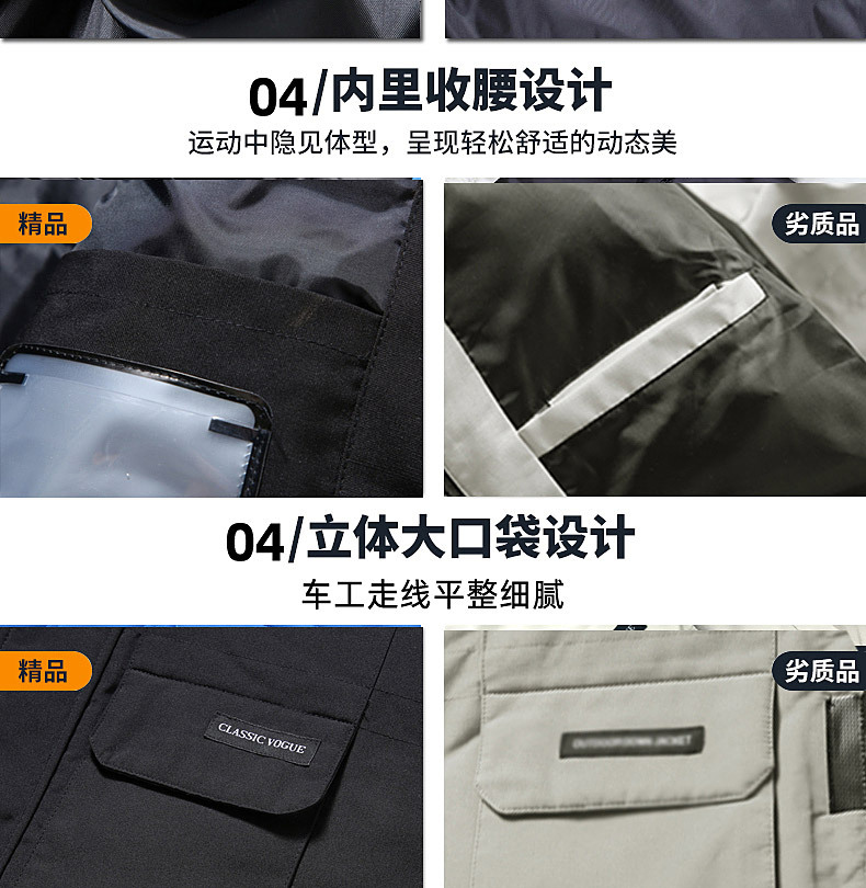 加拿大羽绒服跨境男女情侣08远征派克服白鸭绒工装外套大貉子毛领详情37