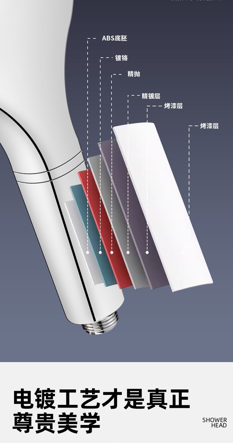 Description Picture 6 of item13CM Big Shower Head 4 Modes Adjustable High Quality High Pressure Water Saving Flow Shower Faucet Nozzle Bathroom Accessorie