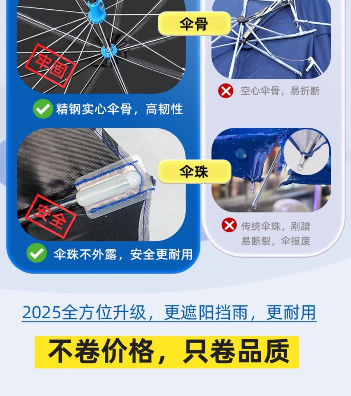 New Electric Vehicle Sunshade, Rain Shelter, Battery Vehicle Special Safety Umbrella, Transparent Rain Cover 168