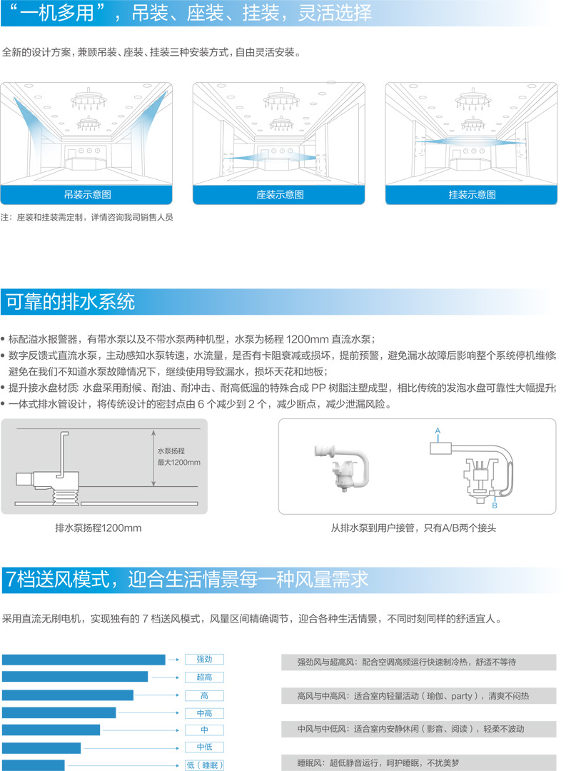 商用中央空调特点8