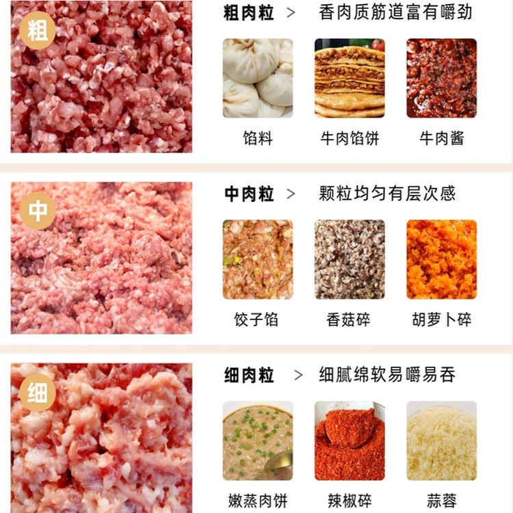 Бесплатная доставка 2025 новый электрический мясорубка бытовая небольшая многофункциональная кухонная машина для фарша и мясного пюре