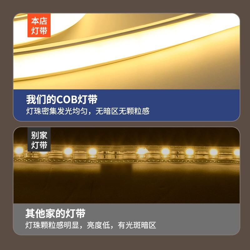 Ledランプは220v屋外防水超亮自己粘着線形ランプ家庭用リビングルーム吊り天井雰囲気ランプCOBソフトランプ|undefined