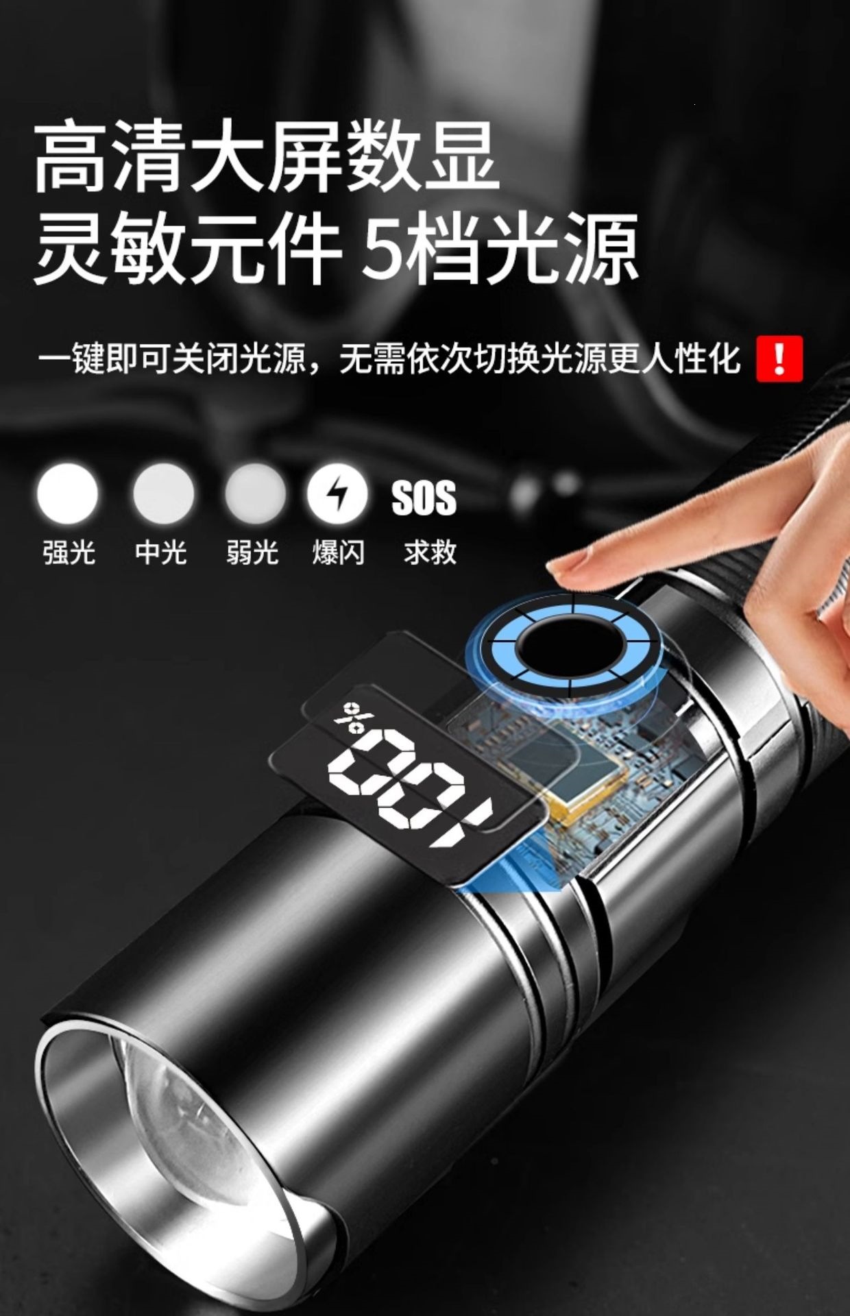 RuiNi high-brightness rechargeable flashlight, ultra-bright laser, portable, durable for outdoor patrol and home use, long-range beam