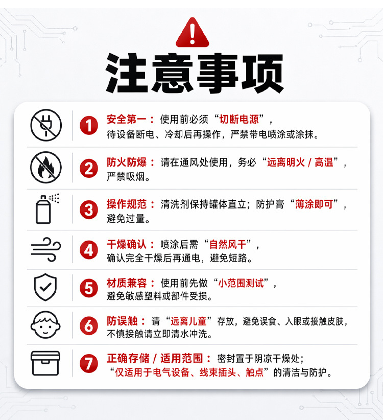 New Energy Vehicle Charging Port Cleaner, Electronic Component Contact Sensor Power Plug Deoxidizing Cleaning Agent