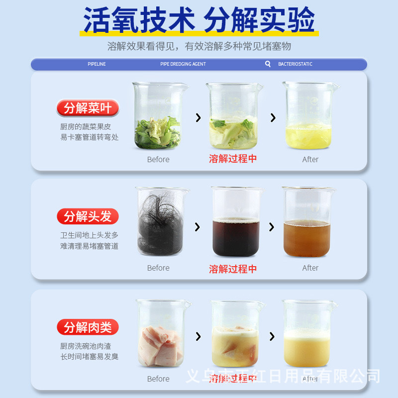 配管疎通剤は下水道便器を強力に掃除して脱臭します。|undefined