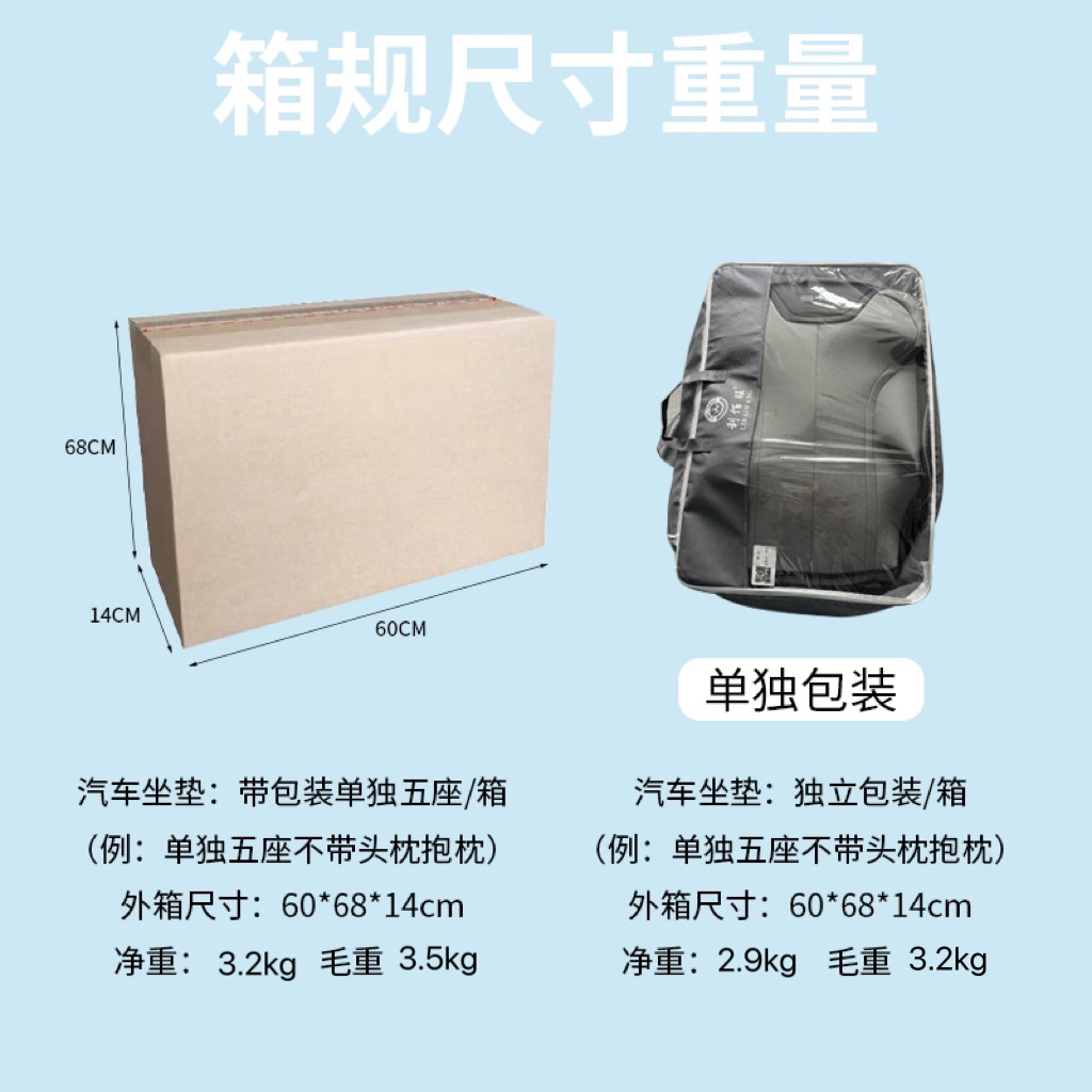 gG+cjPqtyNRshAcdJLmje5KrlxRgF0+TLS1S