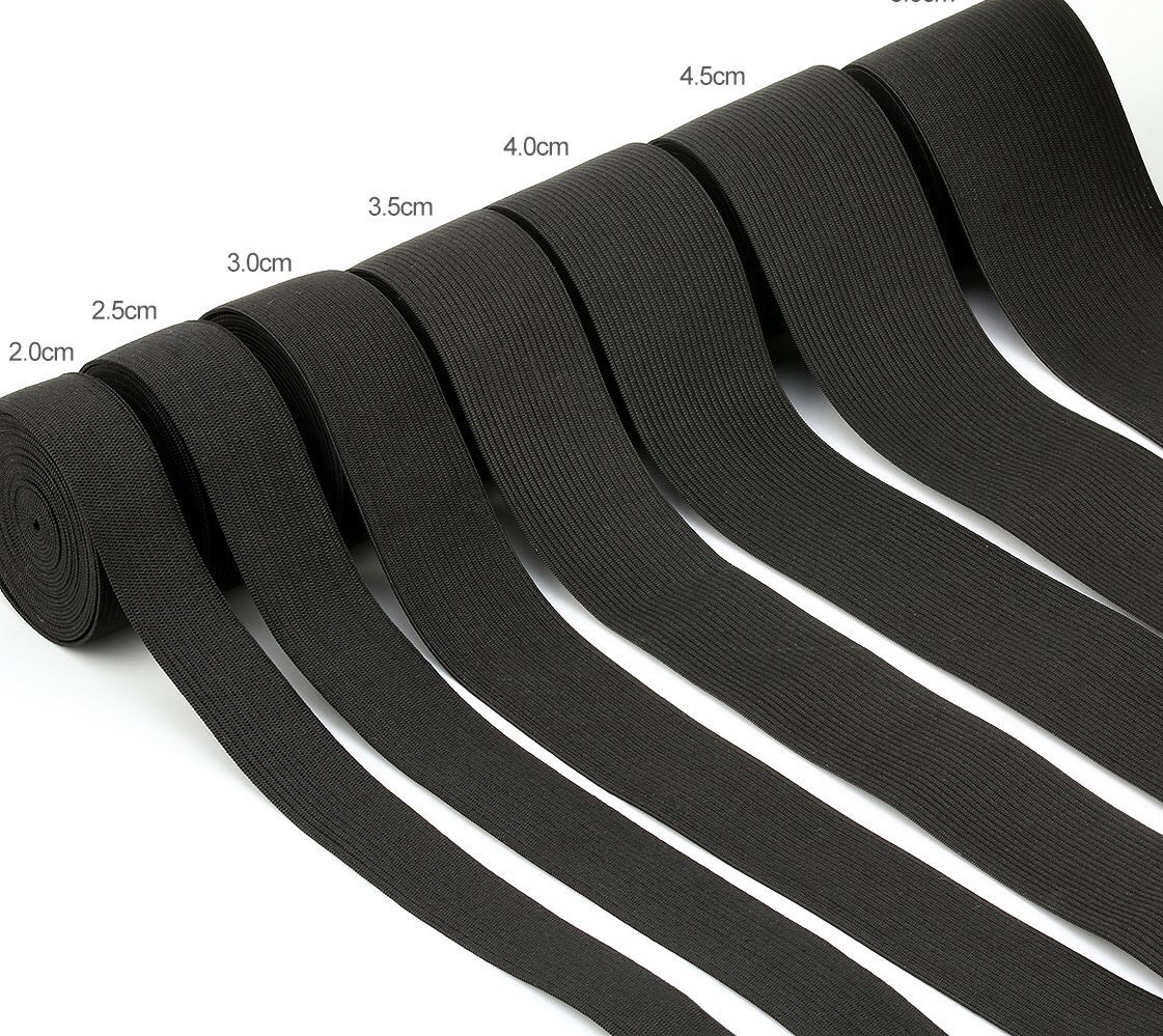 Hf0c0cb201b624f1cbe71e0f3b5322