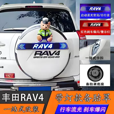 Spare wheel cover: base tire cover spare tire cover