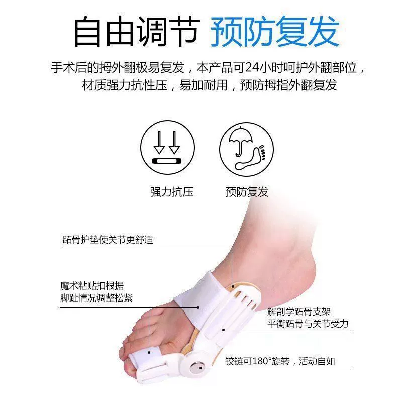 Orthotics for toes, bracket