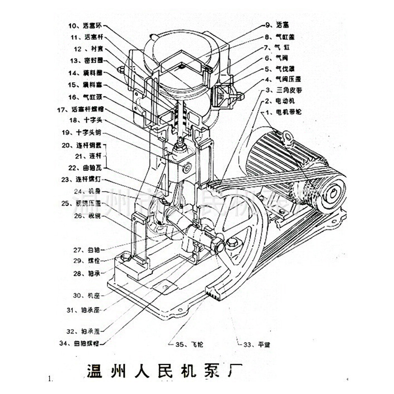 ������ձù�ҵ�������ʽ���������綯������ձ��鰲װָ��