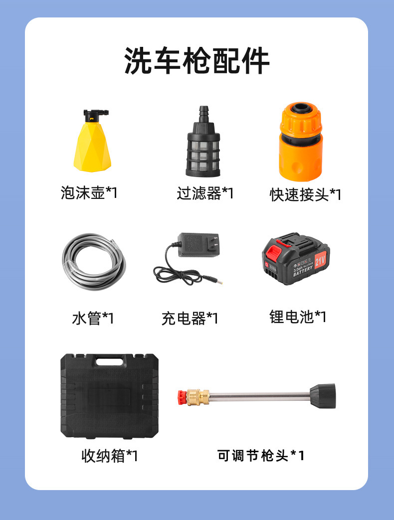 Rongba Lithium Battery Brushless High-Pressure Car Wash Water Gun Multifunctional Wireless Electric Water Gun Portable Garden Spray Cleaning Machine