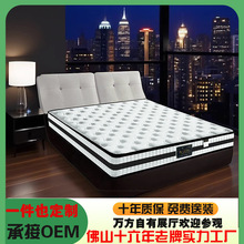 ���ɴ��|Ҭ�؉�˼�{�ױ��z ������ 3D͸����� �o�ɔ_�������b�W