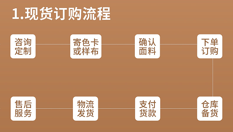 台州市晨威灯饰有限公司--内页_18