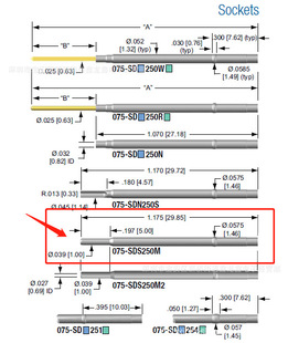 QA075-SNS250M����QA���ԭ�b�M��1.4�yԇ��׈A�ײ����RL75�yԇ