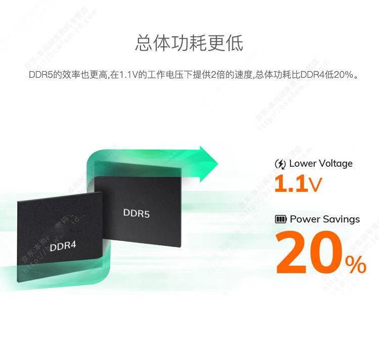 Память сервера Hynix DDR5 16G 4800 HMCG78MEBRA174N RDIMM новый оригинал