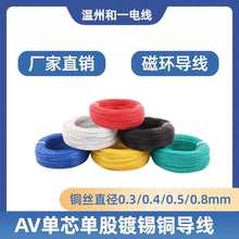 �θ�AV�ŭh������о�ι���a��оֱ��0.25/0.35/0.5/0.8mm