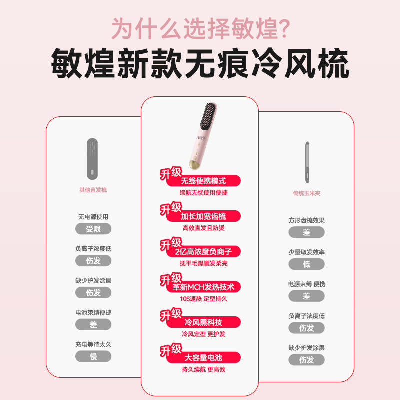敏煌无线直发梳负离子冷风定型便携卷发棒夹板蓬松电热梳卷直两用|undefined