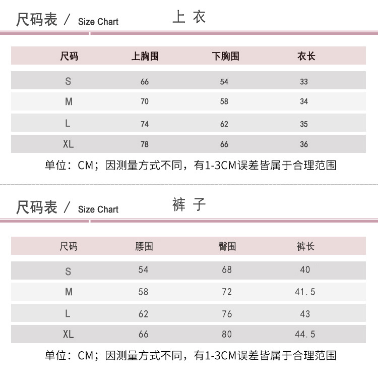 描述4