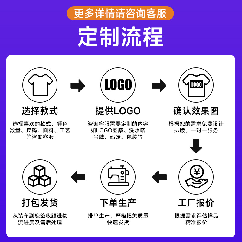 Super fábrica personalizada logotipo polo transfronterizo camiseta deportiva de manga larga chaqueta de negocios ocio secado rápido manga larga