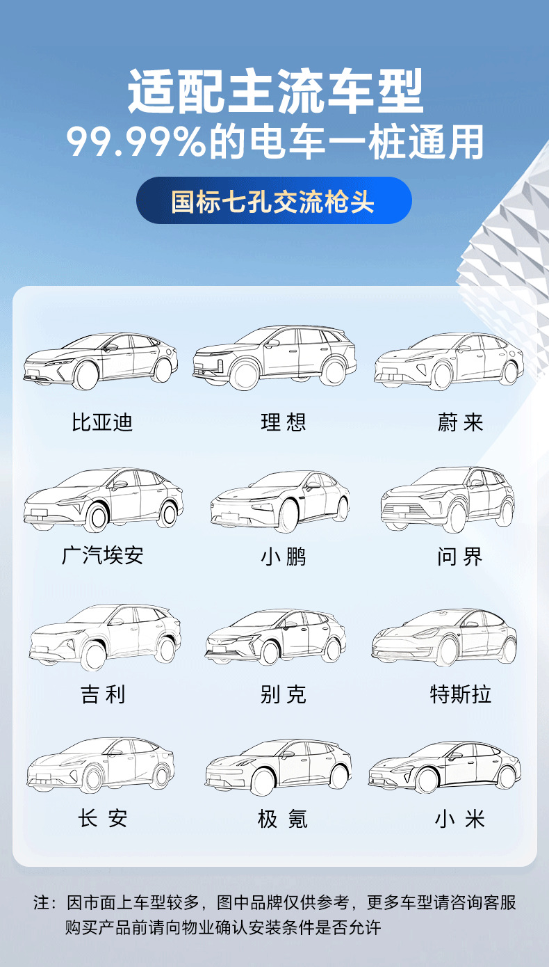 Luzhuchong New Energy Vehicle Charging Station 7Kw 14Kw Home Ac Smart Charging with Qr Code for Byd Tesla