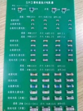 ���賧�ҹ�Ӧ��Ƭ���ߵ��辧Բ����RXF0204  0207 0309 0410 0411