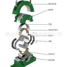 TIMKEN�S����LSM200�S����S13�S����S09�S����PGD�S����PGY�S����
