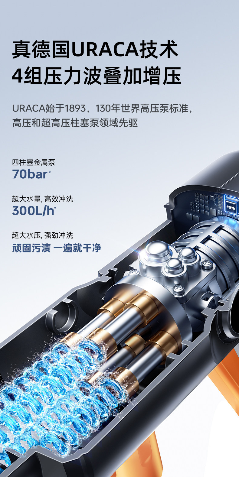 Wireless Car Washing Machine High-Pressure Water Gun for Home Use 2026 New Model Lithium Battery High-Pressure Booster Pump Floor Washer Window Cleaner