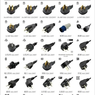 Manufacturer Supplies Charging Pile Tt-30Ptt-30R High-Power American Industrial Plug Etl Certified Europe and Australia