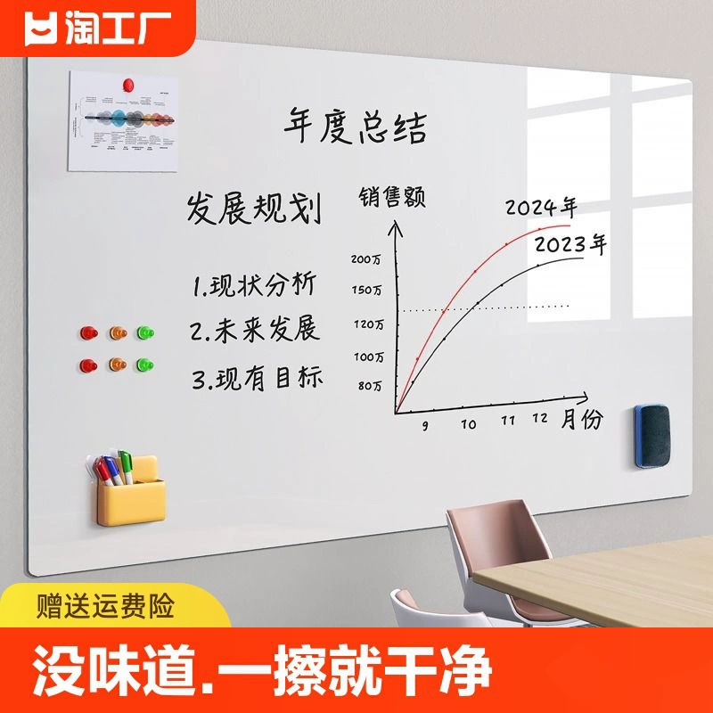 Белая доска настенная наклейка магнитная офисная канцелярская доска Съемная стена на стене детская учебная доска для рисования дома маленькая доска