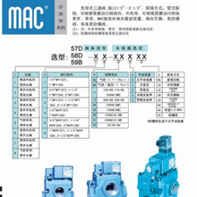 Softing PROFIBUS GEA-JN-003006�����IPF VK200425��������ͷ